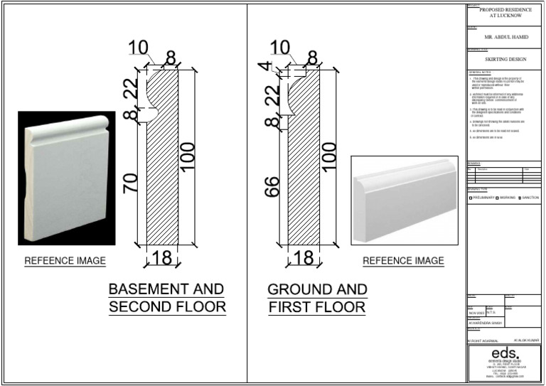Standard Skirting Lengths