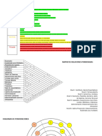 Diagramacion c3