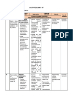 1° Grado - Actividad Del 12 de Julio