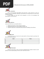 Week 6 Acids and Bases