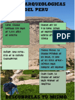 Zonas Arqueologicas Del Perú