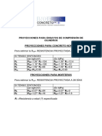 Concreto Normal y Mortero Proyecciones