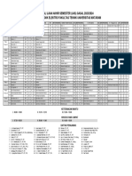 Soal UAS Gasal 2023-1 TE