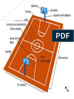 Partes de una cancha