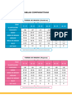 TABLASnCOMPARATIVAS 6964acae84ada2e