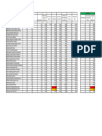 CP 9 M Estados Financieros Internacionales PROMEDIO FINAL