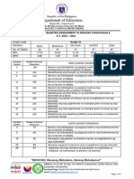 Ap10 Q1 MPS and MPL