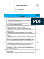 Format Prota Pai Kelas 4 TP 2022-2023