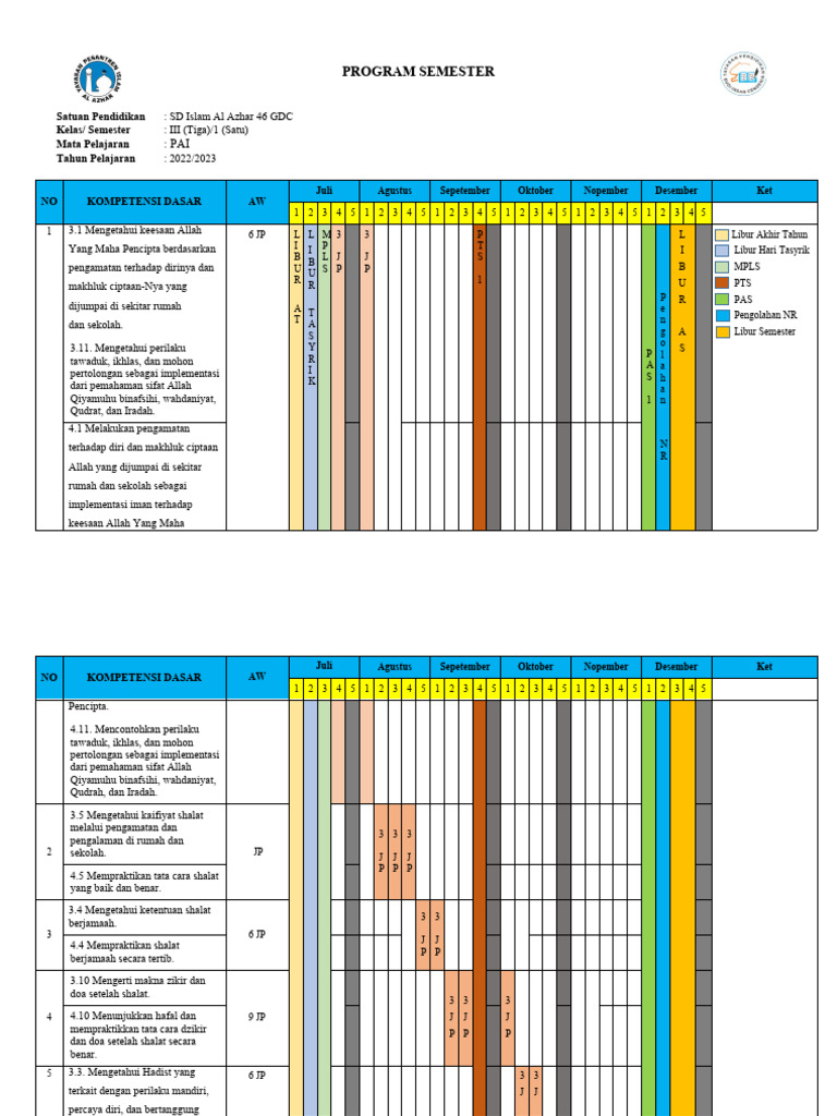 Program Semester SD Islam Al Azhar 46 | PDF