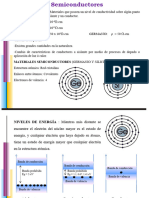 Teoría de Semiconductores