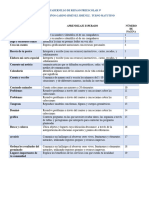 Cuadernillo de Repaso Preescolar 3º Indice