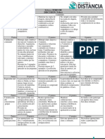 Rúbrica Foro de Discusión 1.1ACH