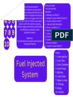 Fuel Injected System