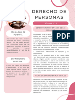 Derecho de Personas: Etimología de Persona