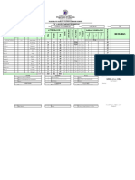 Revised Classes Monitoring Tool 2023 2024