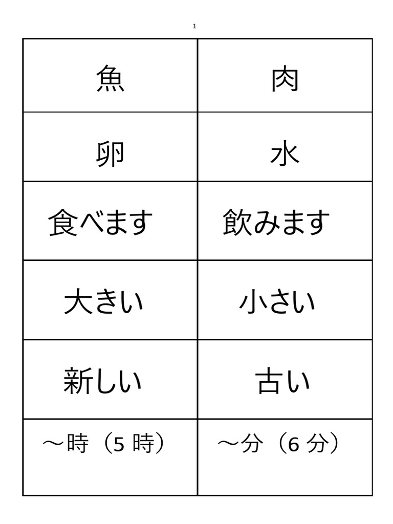 Flashcard Kanji - Edited | PDF