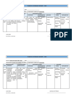 1 P. Sociologia - Plano de Atividade Docente 2022