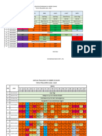 Jadwal Pembiasaan