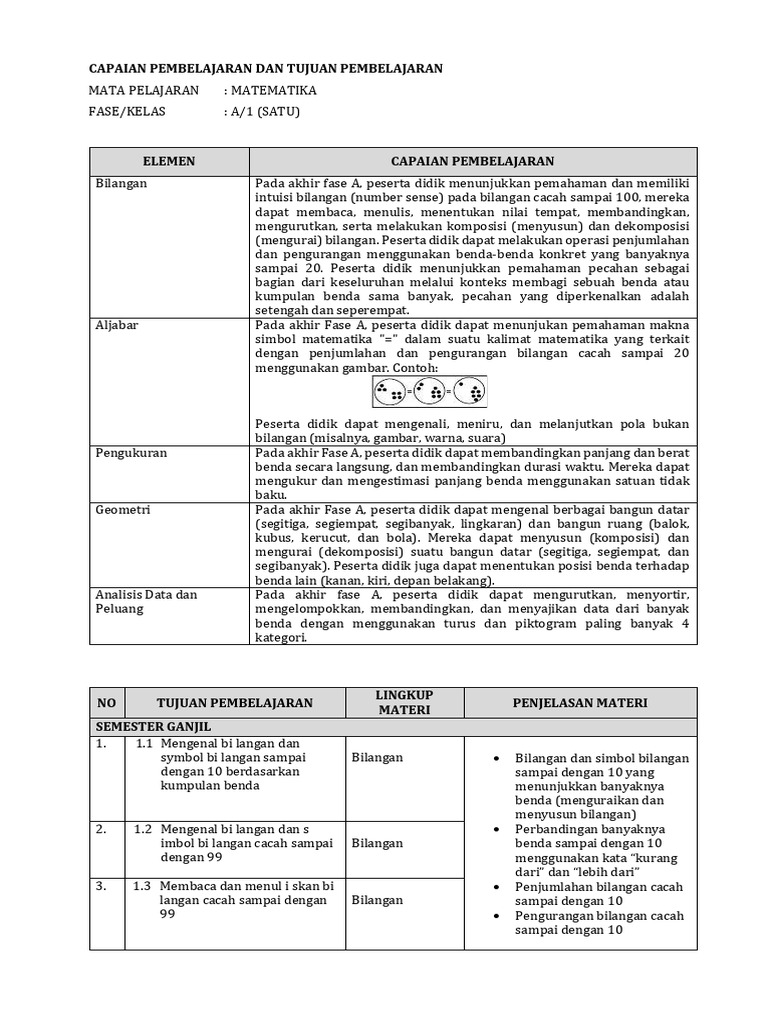 Tp Matematika Kelas 1 Pdf