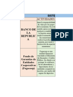 Actividad 2 Estructura Financiera de Colombia