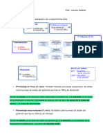 Unidades de Concentracion