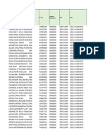 Base de Datos de Junin