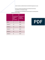 Curva de Calibración Tarea