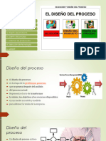 Capitulo 4. Diseño de Procesos Layout (1)