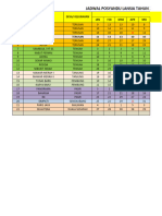 Jadwal Posy Lansia Nov Edit