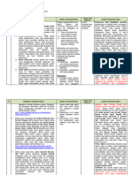 LK 2.2.2 Penentuan Solusi - SBF - Putri Faiqotul Himmah