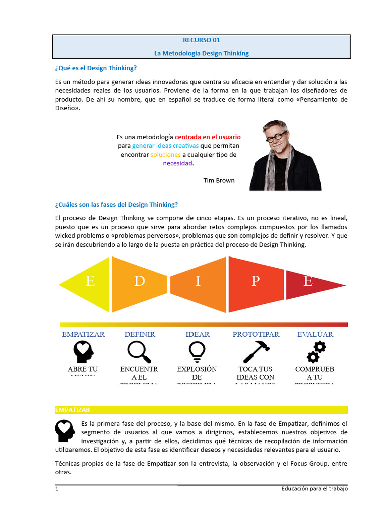 Rec 01 SA 01 EPT 4º | PDF | El pensamiento de diseño | Ciencia cognitiva