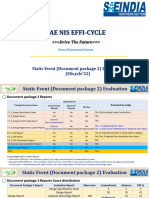 Efficycle'22 - Static Event Evaluation Schedule, Scoring & Time Distribution