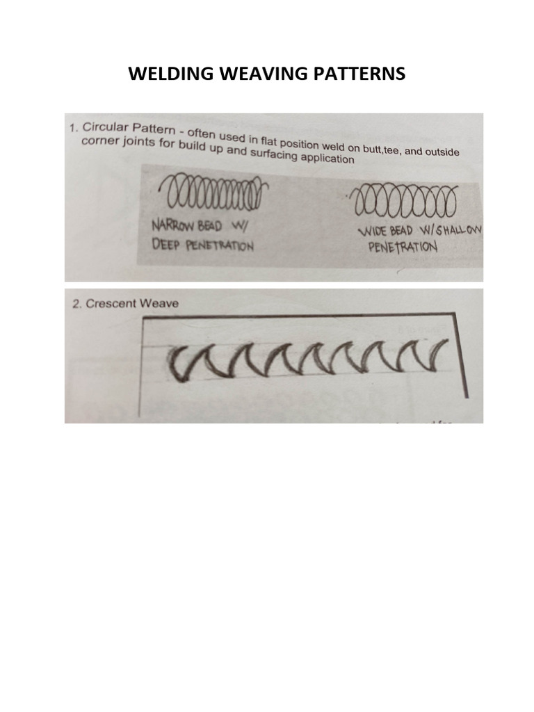 Welding Weaving Patterns 2 PDF