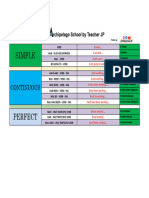 Grammar Formula