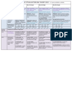 Fiche d&#039 Évaluation Rugby Term 2024