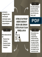 Koneksi Antar Materi Topik 1, Prinsip Pengajaran Dan Assesmen