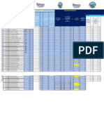 Registro de Calificaciones SEGUNDO QUIMESTRE