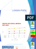 Lokmin Pispk November 2023