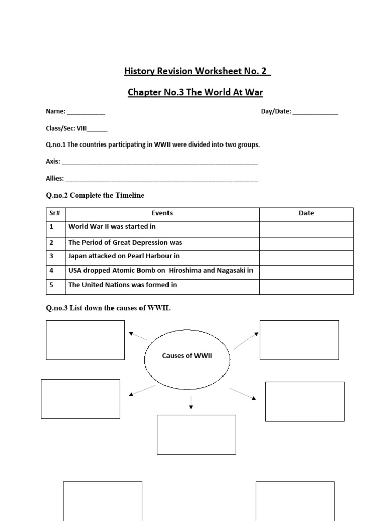 History Revision WorksheetNo.2 Class 8th 2023 PDF