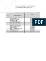 Daftar Nama Mahasiswa PPL 106