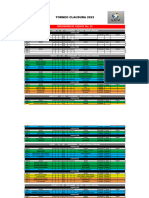 Rol Torneo Clausura 2023