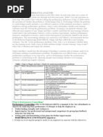 Analyzing Performance Analysis