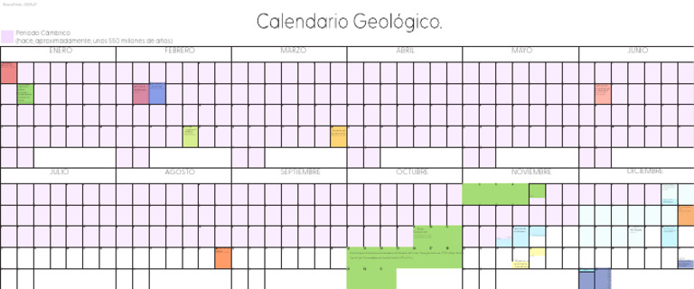 Calendario Geológico 202215637 PDF Geografía Física Naturaleza