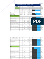 Gant Plan de Trabajo