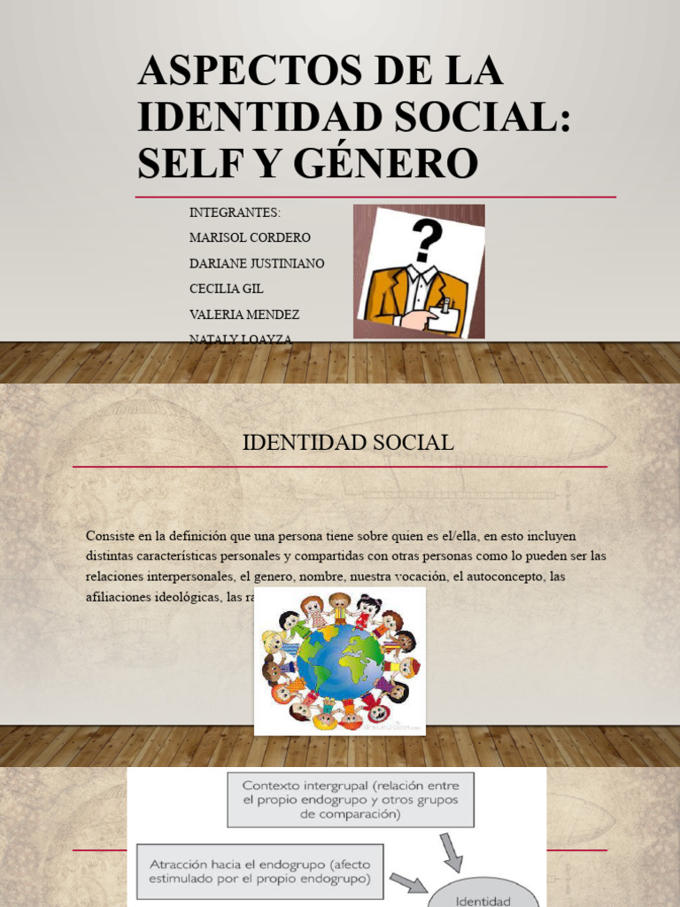 Aspectos de la Identidad Social y Género | PDF | Autoestima | Hombre
