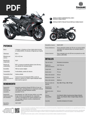 Kawasaki zx6r | PDF | Sistema de freno antibloqueo | Vehículo de motor