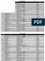 Consolidated PPN - 01-06-2021