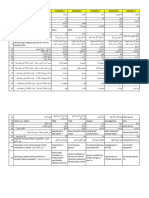 11 Agama PHT Bhs Arab PM 2022 2023 - Kisi Kisi