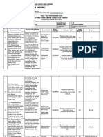 01-Kisi Kisi Penyusunan Soal Pas New Fix