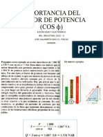 Importancia Del Factor de Potencia (Cos ф)